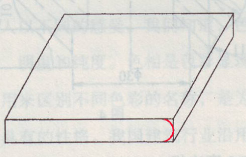 講解天然石材各種邊的加工技術 - 園林石坊 - 園林石坊